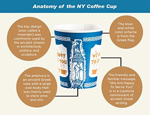 NY COFFEE CUP – Greek-inspired Anthora coffee cup with classic motif, a collectible tribute to New York’s diner legacy.