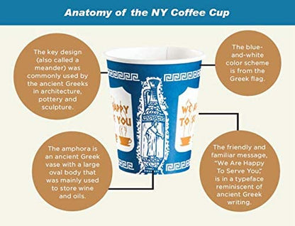NY COFFEE CUP – Greek-inspired Anthora coffee cup with classic motif, a collectible tribute to New York’s diner legacy.